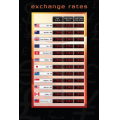 currency board