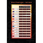 currency board