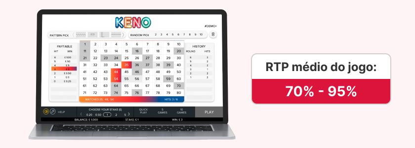 Pick your lucky ball at Keno Online