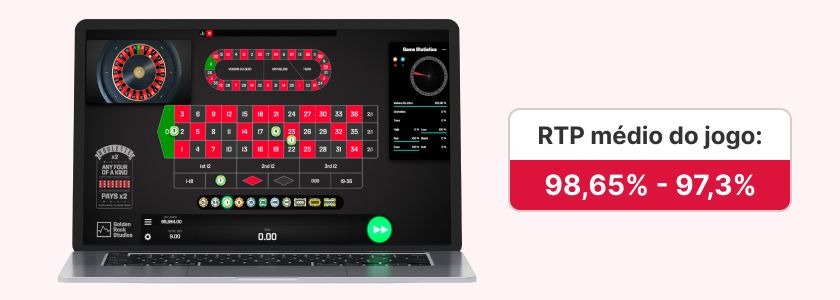 Best online casino games: Roulette