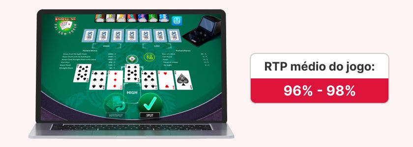 Test your skill at Pai Gow Poker