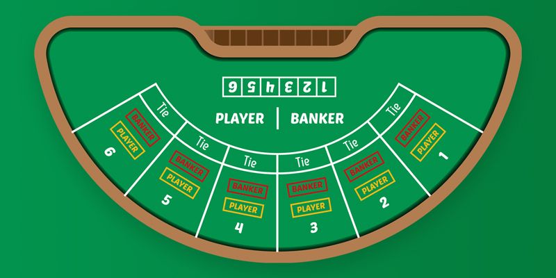 Top online baccarat rules explained