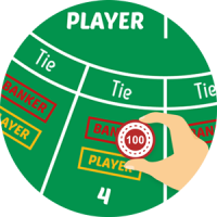 How to understand the main aspects of Baccarat