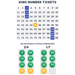 king number ticket