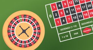 How do Roulette odds work?