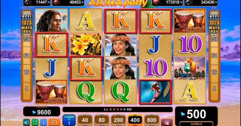 Play Aloha Party-an online Slot from EGT slot online for free | Casino New Zealand