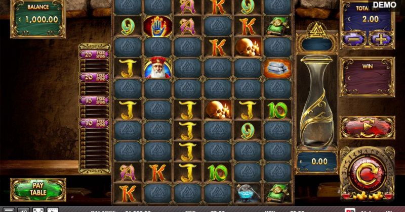Play Alchemy Ways online, a slot from Red Rake slot online for free | Casino New Zealand