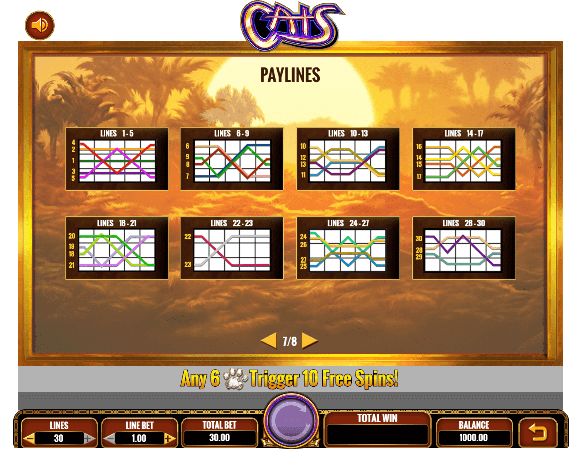 Cats-pay tables