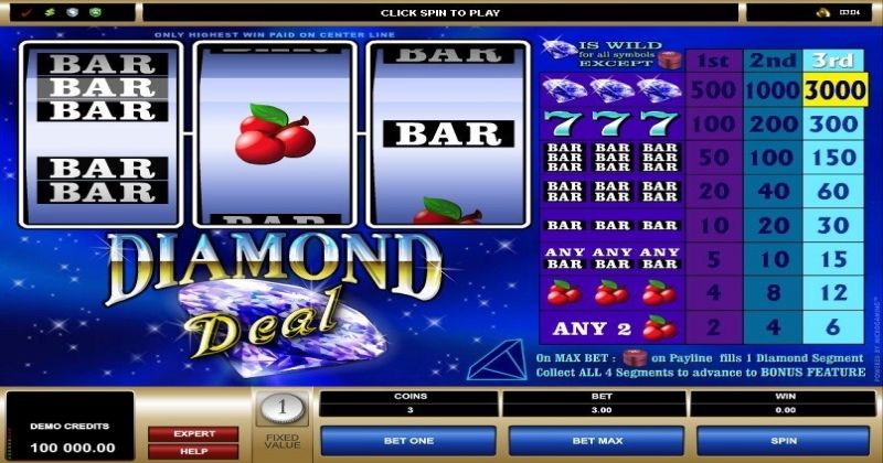 Play Diamond Deal, an online slot from Microgaming slot online for free | Casino New Zealand