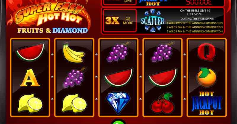 Play Super Fast Hot Hot, an online slot from iSoftBet slot online for free | Casino New Zealand